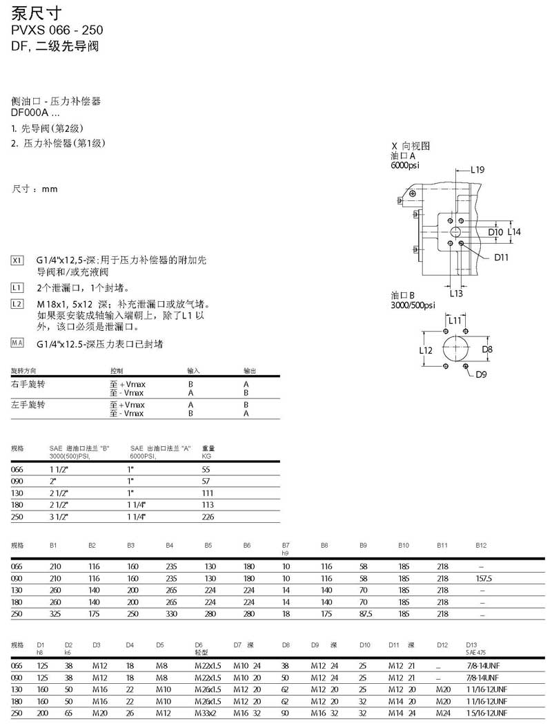 HZ-PVXS系列液压柱塞泵